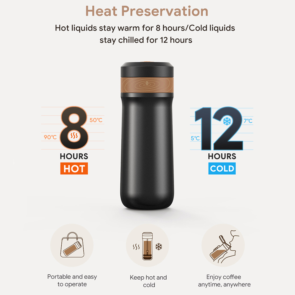 ICafilas 320ml แบบพกพาเครื่องช - French Press Coffee Maker บทวิจารณ์และราคา