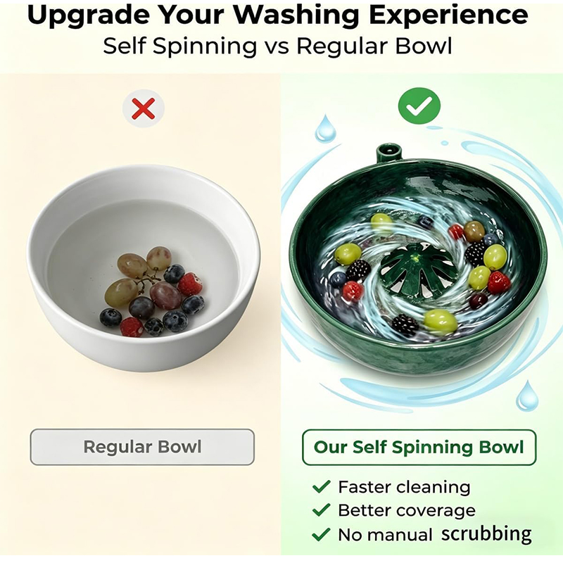 ชามล้างผลไม้แบบหมุนวน 3 มิติ ส - Kitchen Gadgets To 3D Print บทวิจารณ์และราคา