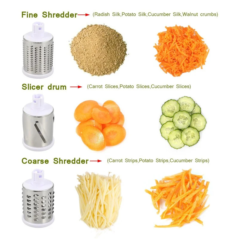 ที่ขูดชีสแบบหมุนมือ สำหรับหั่น - Mandoline Slicer บทวิจารณ์และราคา